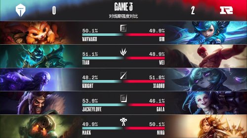 艾琳在王者荣耀S40赛季的发育路攻略与出装推荐