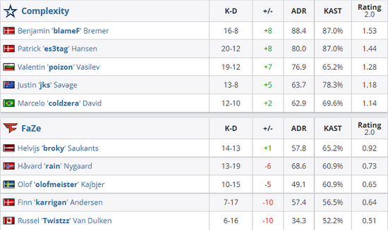 新赛季LPL赞助商大减三家奔驰因特尔纷纷撤资